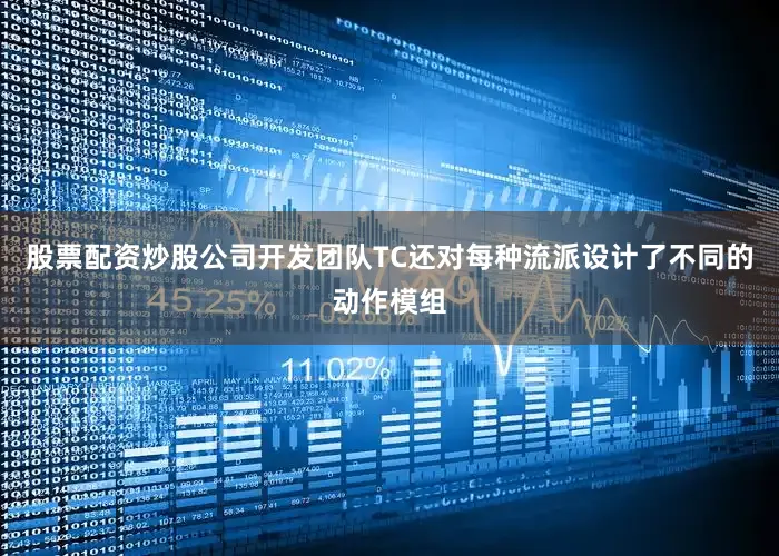 股票配资炒股公司开发团队TC还对每种流派设计了不同的动作模组